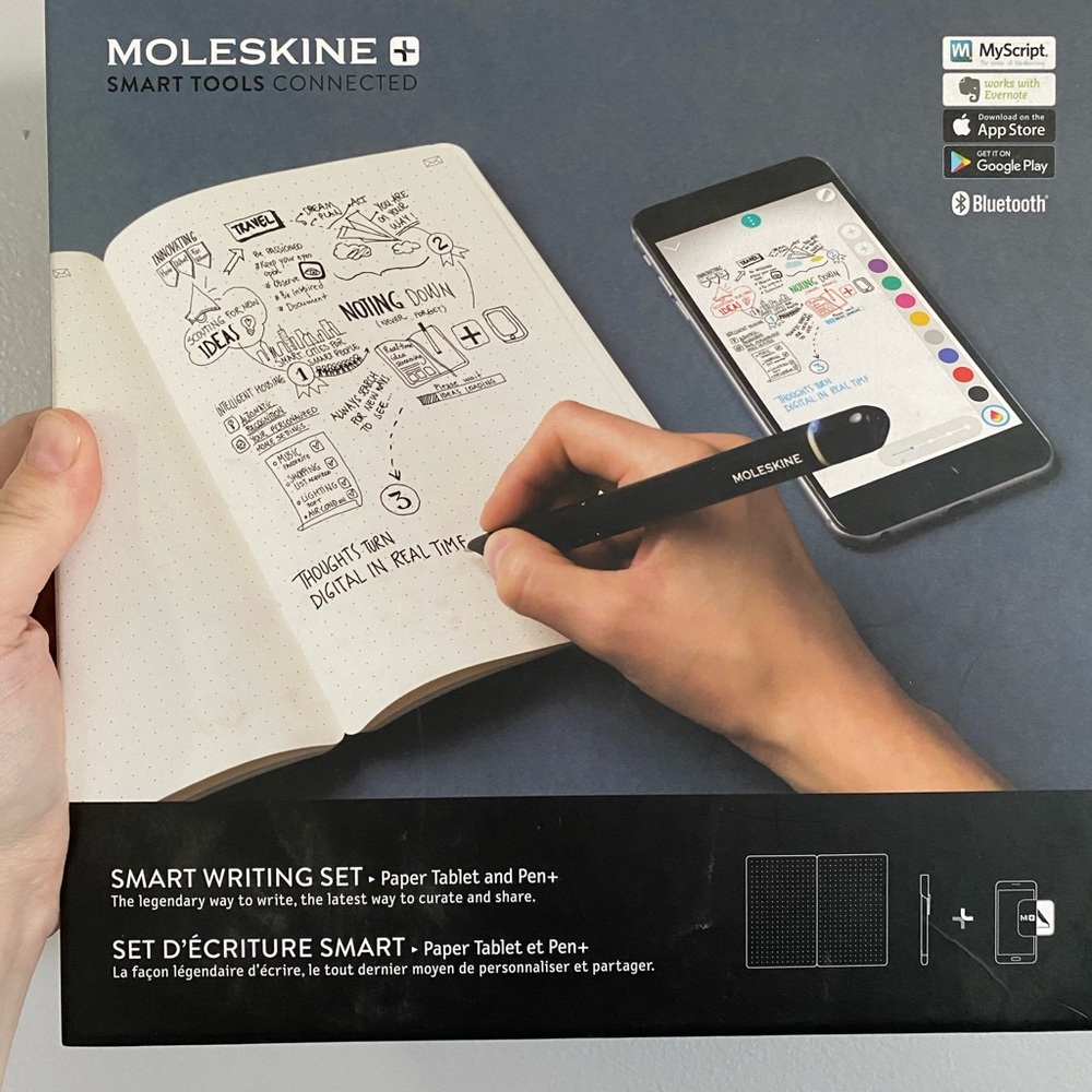 Moleskine Smart Tools Connected Set